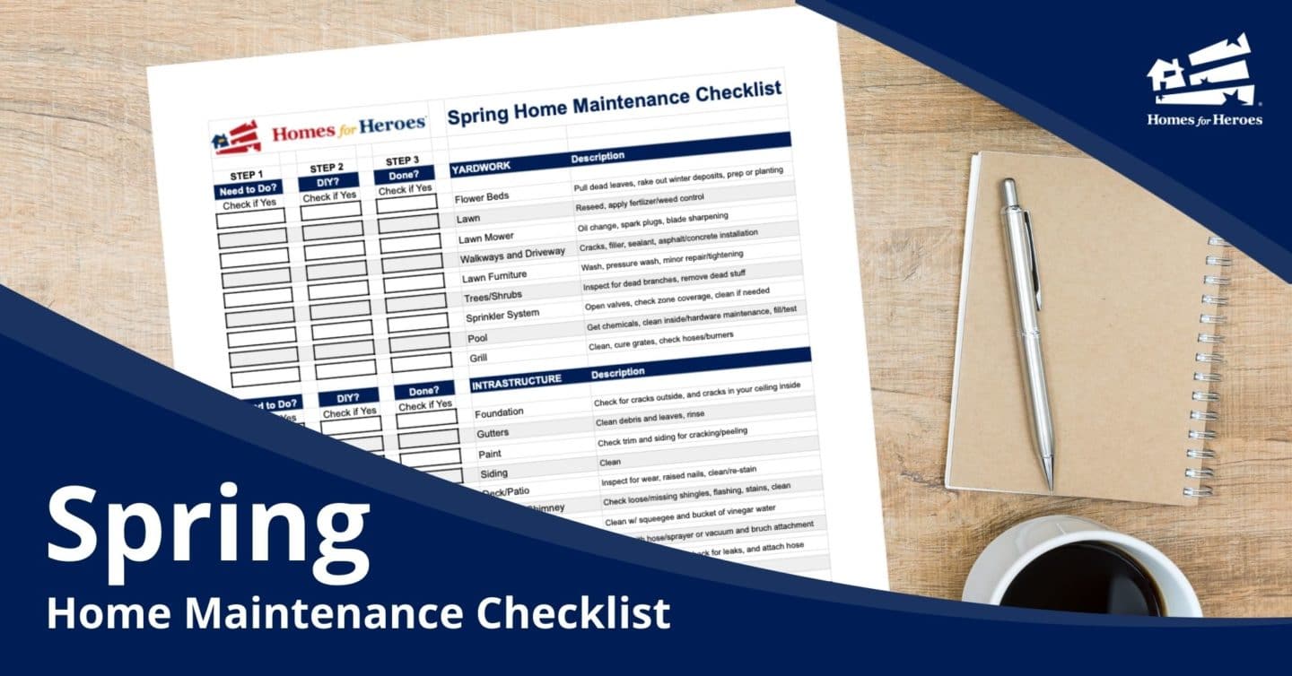 Spring Home Maintenance Checklist | Download To Get Started Today